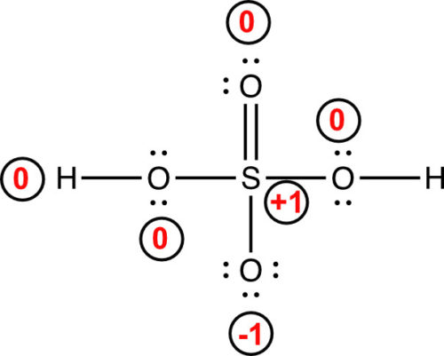 Formal Charge | Pathways to Chemistry