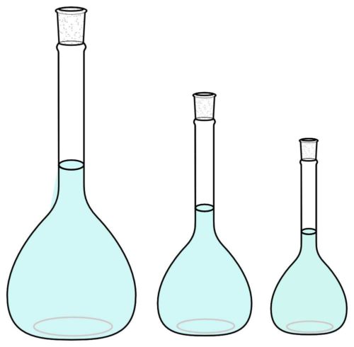 Molarity: A Concentration Unit | Pathways to Chemistry